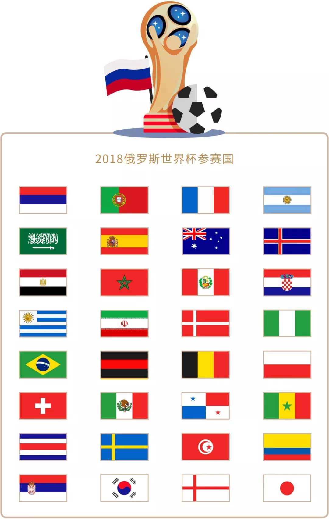的多方接