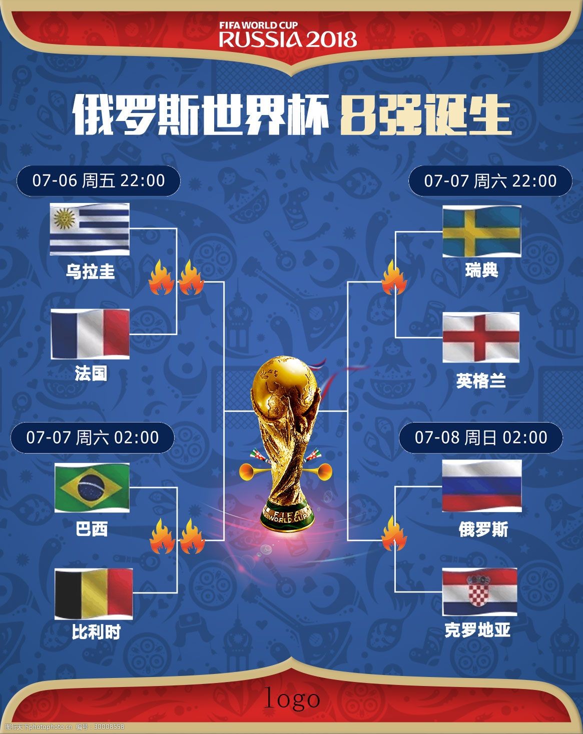 过保留这样