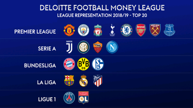 国家队整体 国家队整体